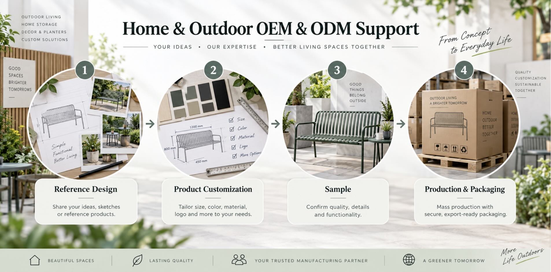 Home & Outdoor OEM & ODM Support